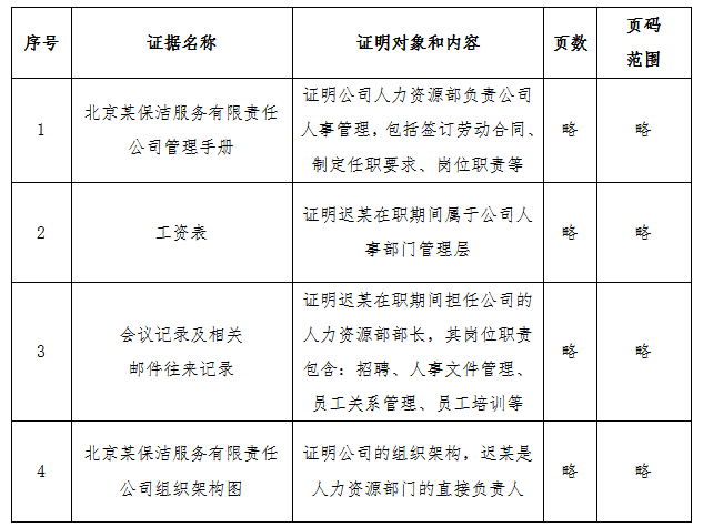 自动草稿