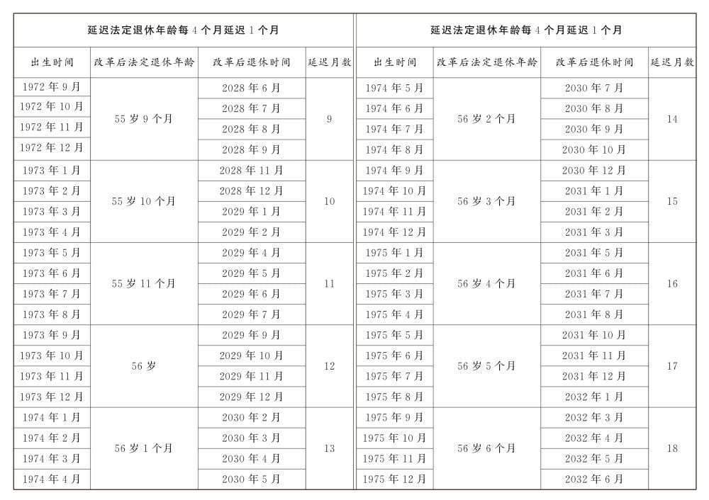 自动草稿 自动草稿