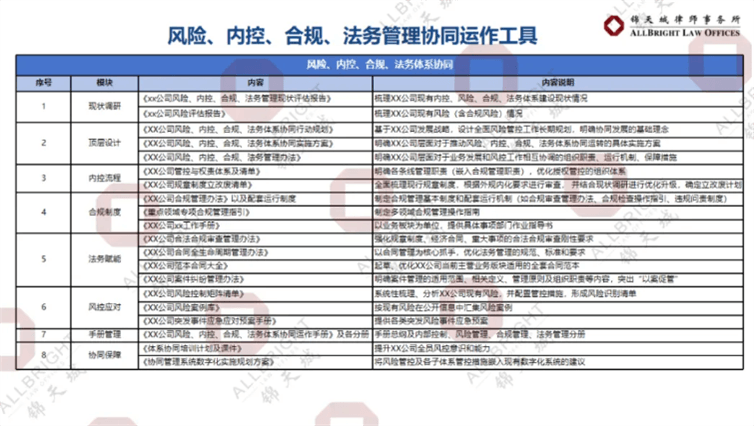 自动草稿